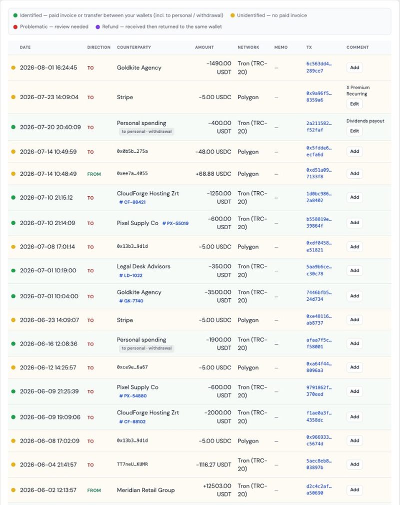 Wallet transaction list with status colors, counterparties, amounts, networks, and shortened transaction hashes